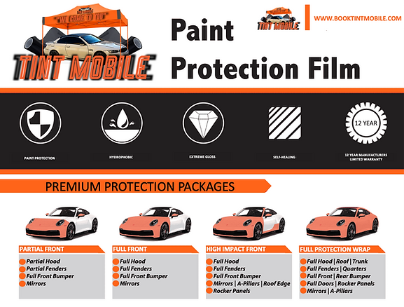 Paint. Protection Packages