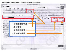 車検証
