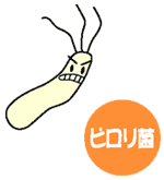 ピロリ菌