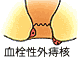 図3