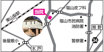 略図