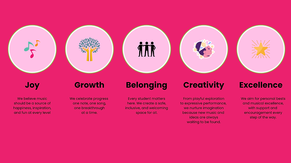 Website Core Values v2.png