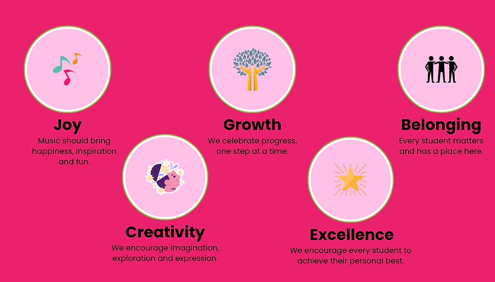 Values Website.png