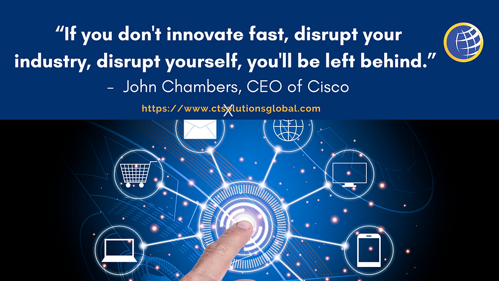 Embracing Technology For Future Success Embracing Technology For Future Success