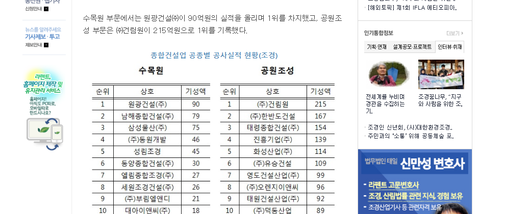 2016 시공능력평가 공원조성 부문 실적 1위