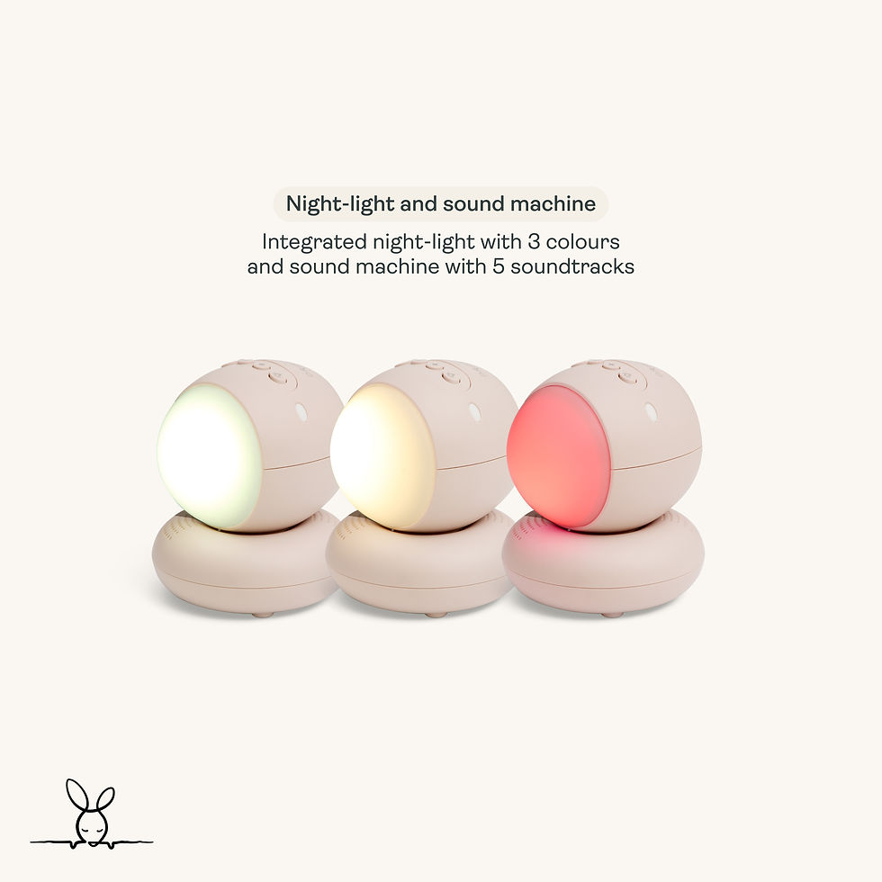 Thumbnail: Drift Home Baby Monitor and Smart TOG Guide