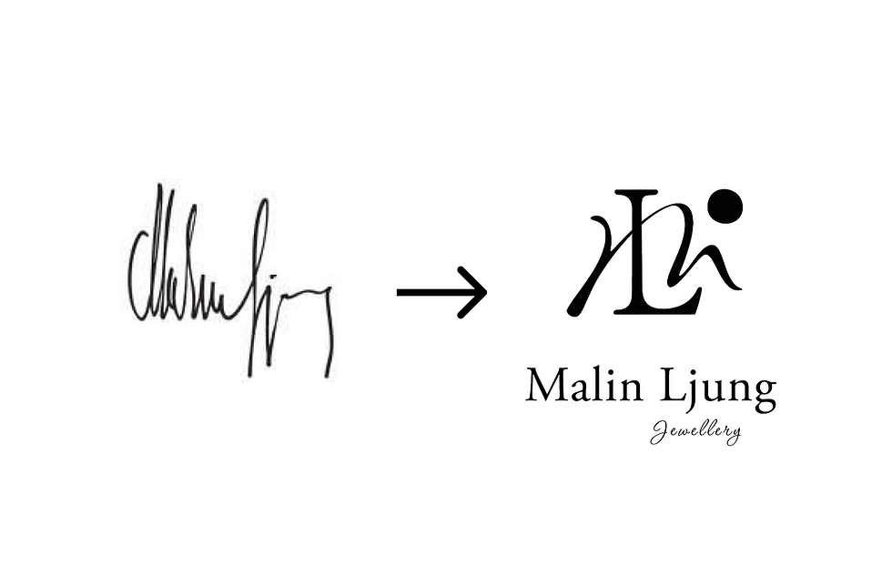 Exempel på utveckling av logotyp gjord av Stjernlin Studio.