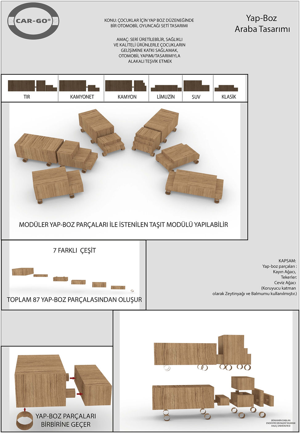 TOFAŞ MÜZESİ OYUNCAK ARABA-YAP-BOZ.jpg