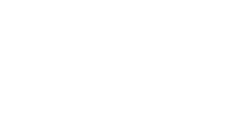 Copy of STAGE 3 (doc).png