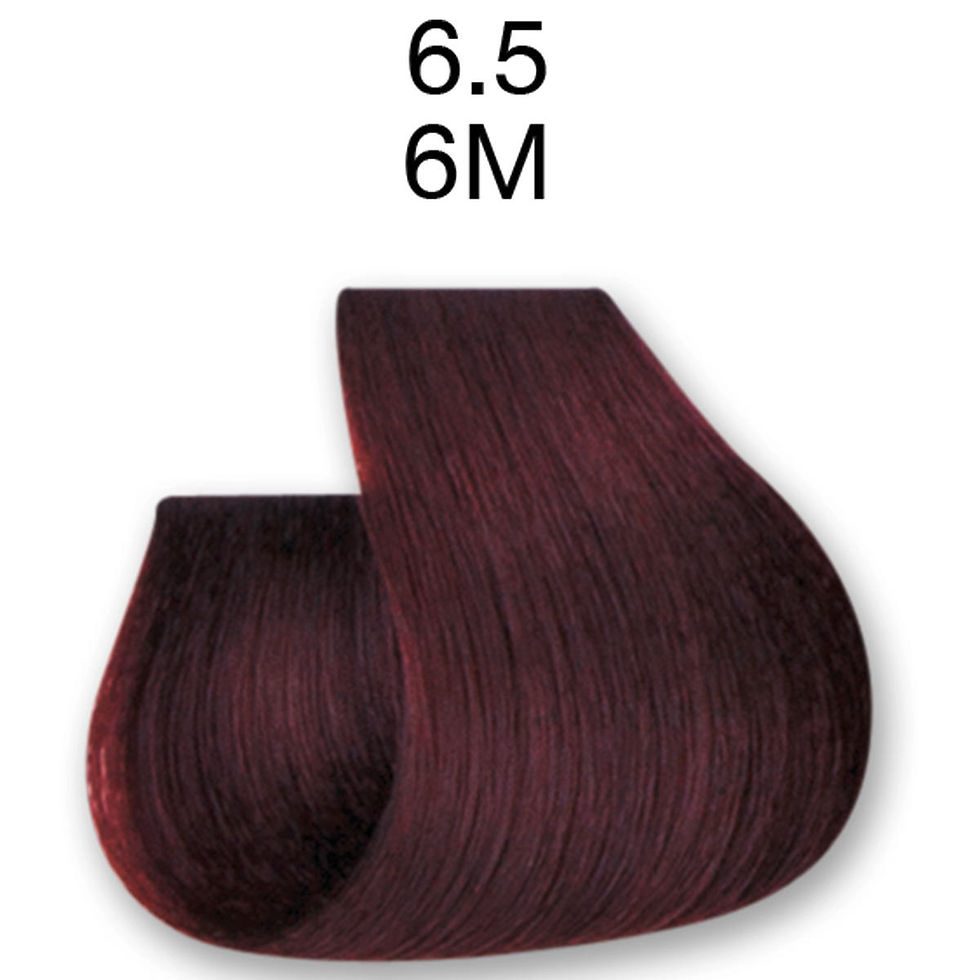 Miniature : Coloration COLOUR .5 MAHOGANY