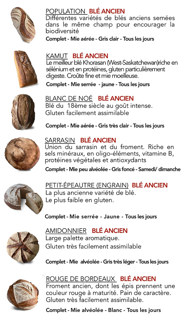 les pains de chez Blanche 06_25.jpg