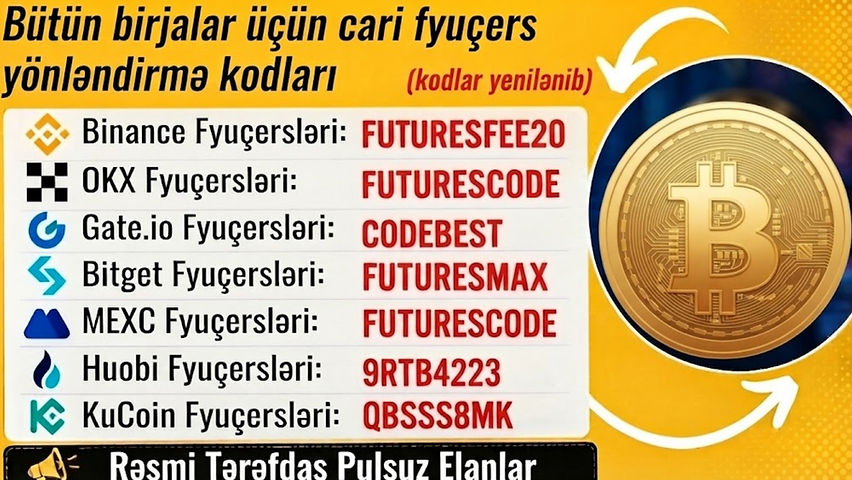 Kriptovalyuta Birjalarının Fyuçers Ticarətini Təklif Etməsi Haqqında Təcrübəm və Rəylərim.