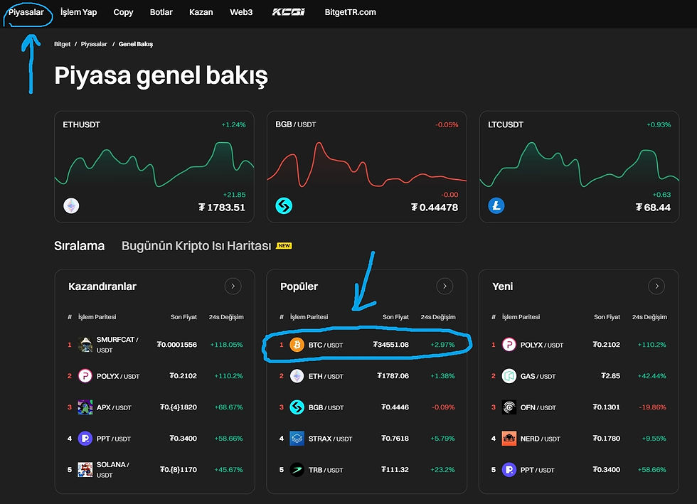Bitget borsasında hesap nasıl açılır? Komisyon indirimi referans kodu nasıl kullanılır?