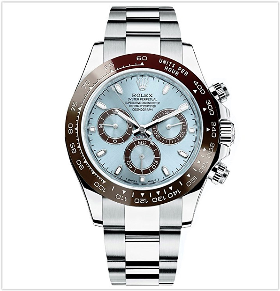Rolex Daytona Platinum Watch Ice Blue Ceramic 116506 Unworn best price