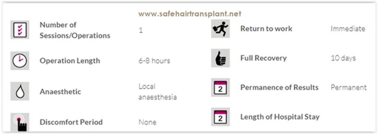 Why do women prefer Istanbul Turkey for hair transplantation?