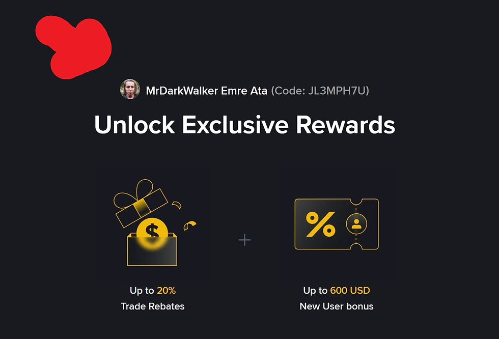 How to Open a Binance Global Account with a 20% Trading Fee Discount (2026 Complete Guide) 3