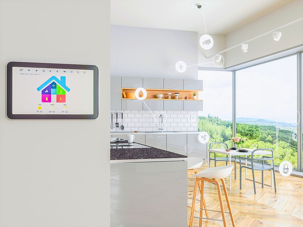 how smart security devices work together