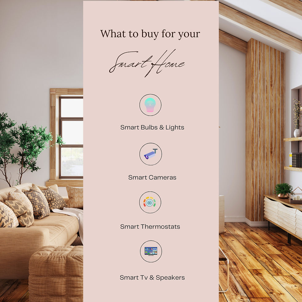 A list of smart home needs