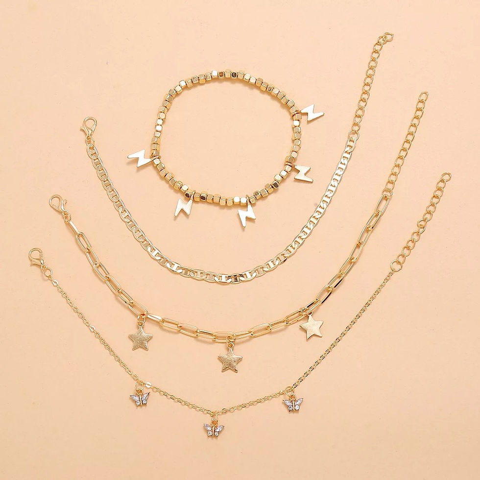Thumbnail: Trendy Player Anklet Set