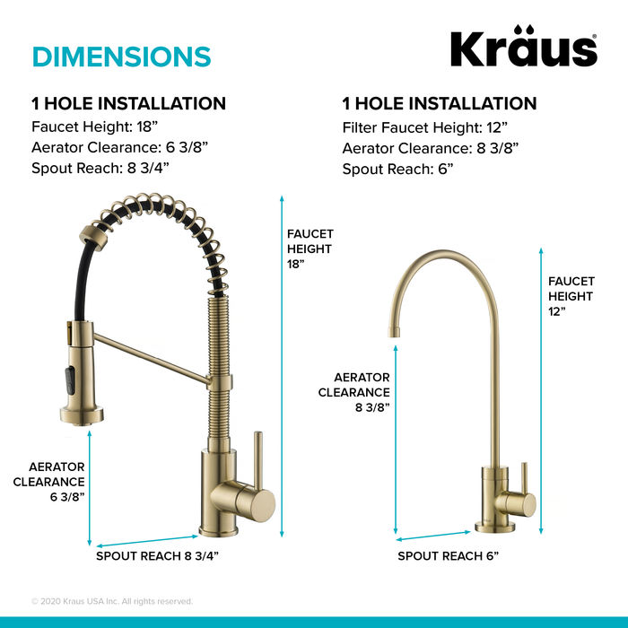 KPF-1610-FF-100BG by KRAUS