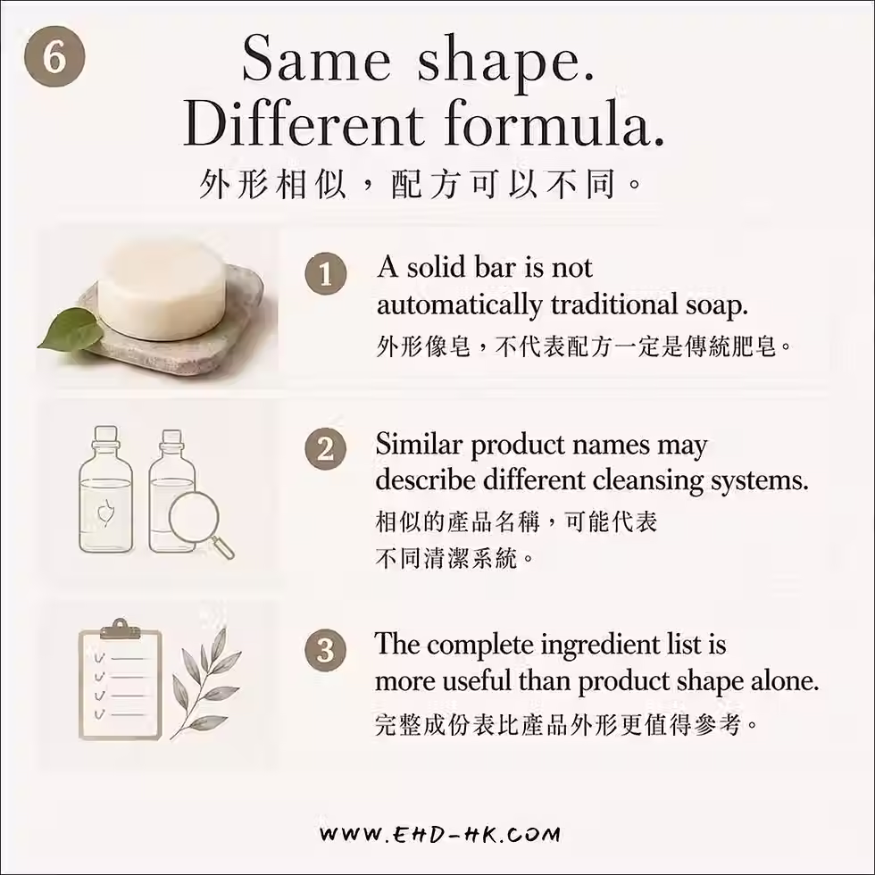 Infographic explaining that similar solid bar shapes can have different formulas, and that the full ingredient list is more useful than product shape alone.