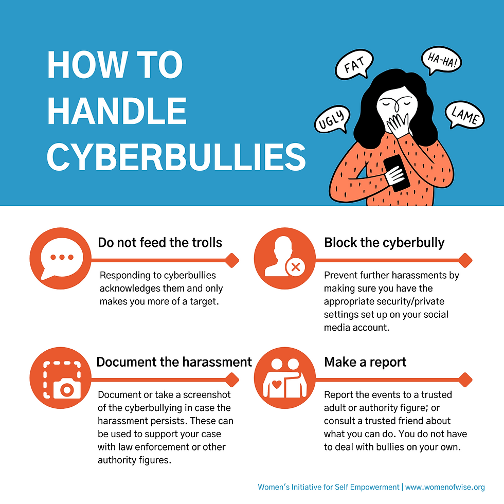 How to handle cyberbullies social media image