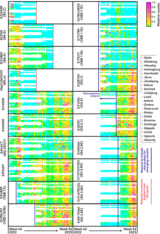 SEEC-sample-Figure-HeatMap_V2.png
