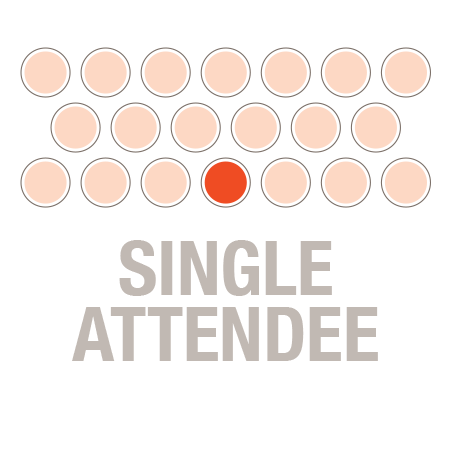 Single Rate $1395