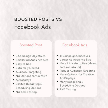 Boosted Posts vs. Facebook Ads