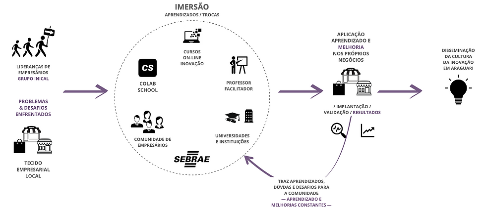 Captura de Tela 2024-08-16 às 19.09.39.png