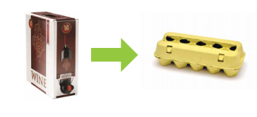 Green arrow pointing from a box wine to an egg carton