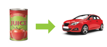 Green arrow pointing from a metal juice can to a red car
