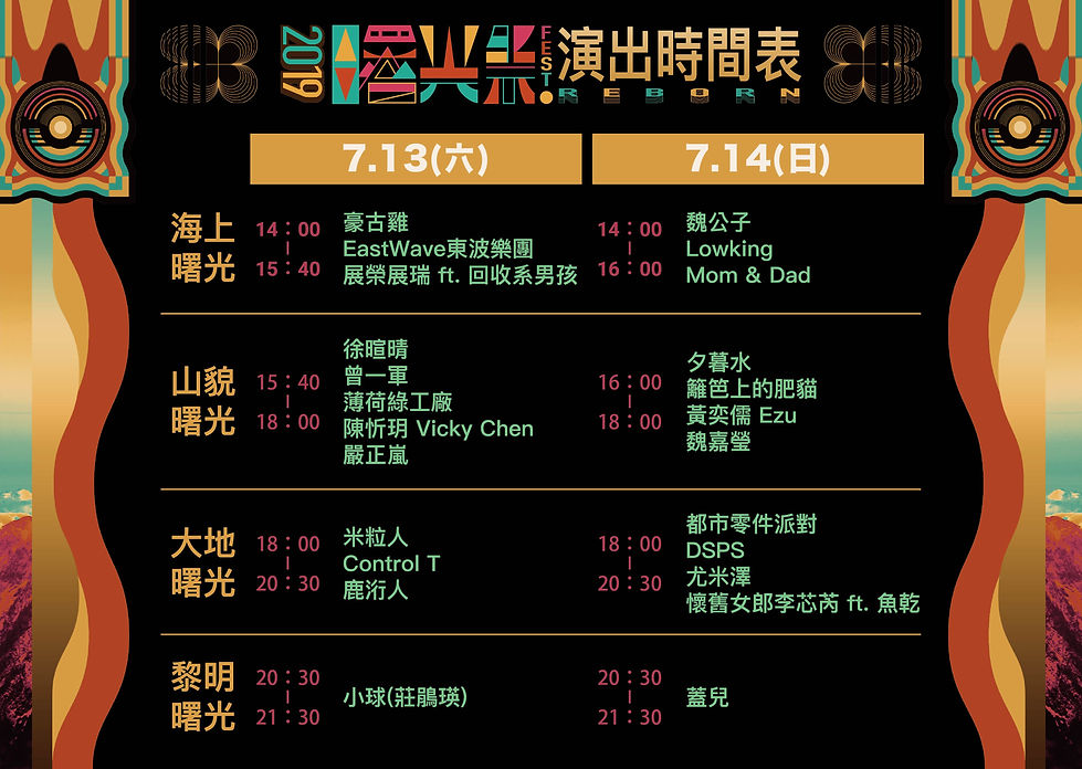 0704流程表_125x75cm2_02.jpg