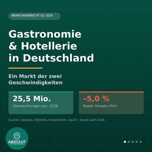 Branchenbericht Q1 2026: Gastronomie & Hotellerie in Deutschland – Zahlen, Trends und Ausblick