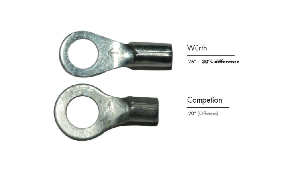 Wurth vs competition Barrel Comparison