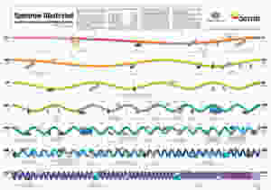 Wall chart.