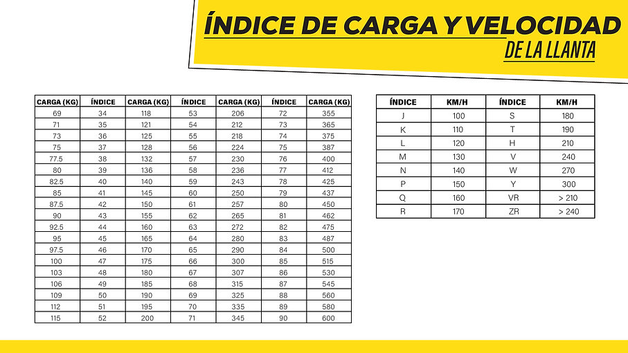 LLANTAS Motoexpertos