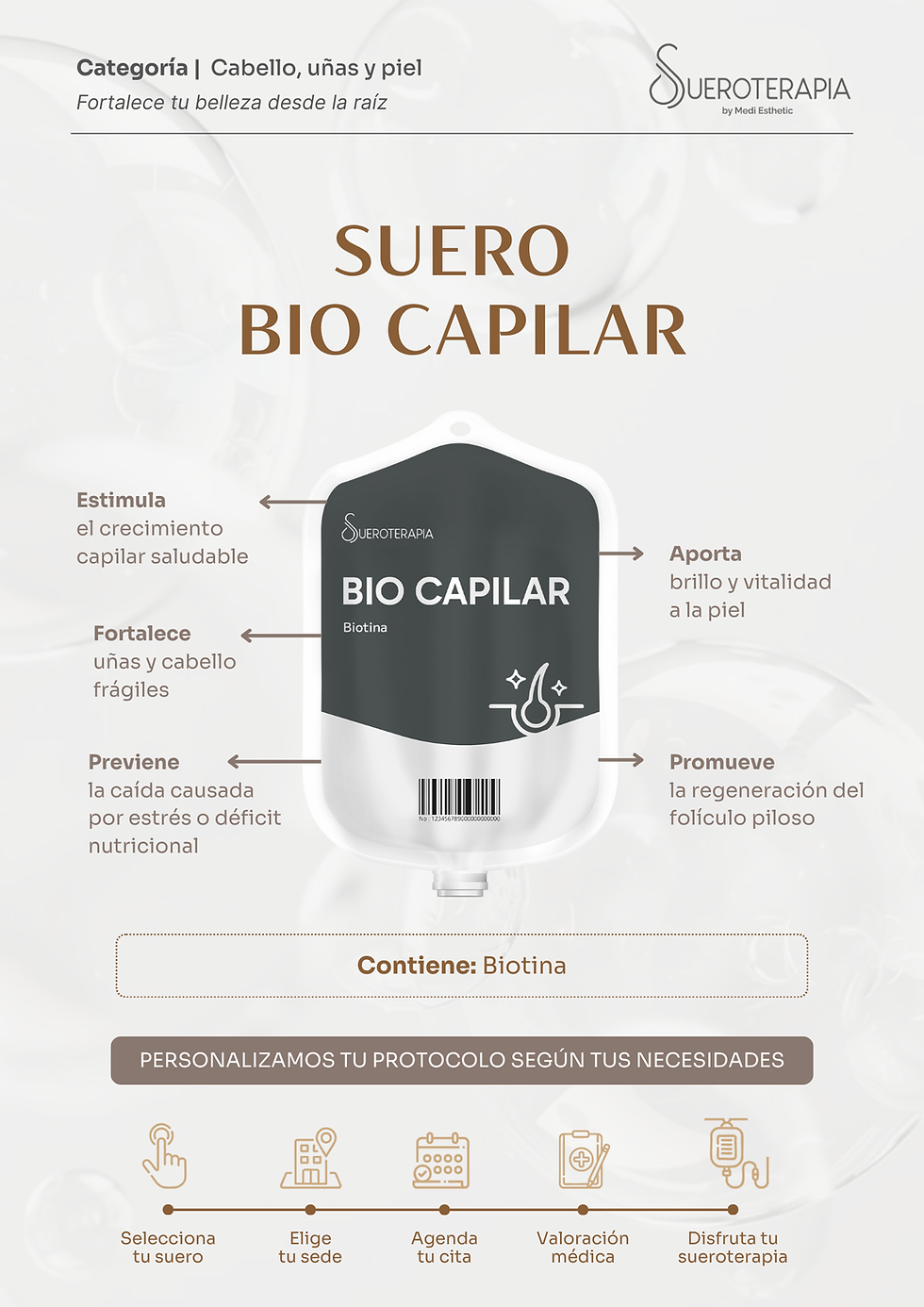 Miniatura: Bio Capilar