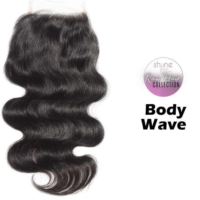 Thumbnail: Regular Closure