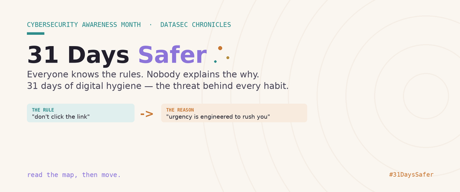 31 Days Safer — a digital hygiene challenge: the rule vs. the reason behind every habit, DataSec Chronicles