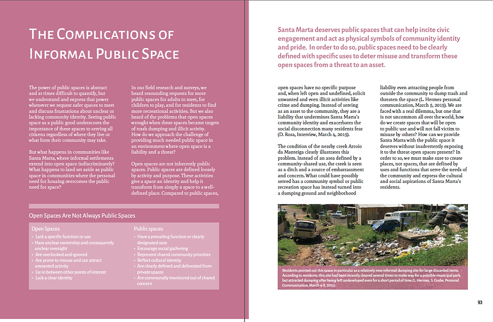Informal Public Space