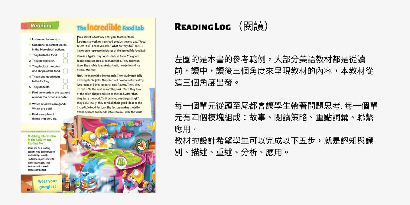 compass、reading log