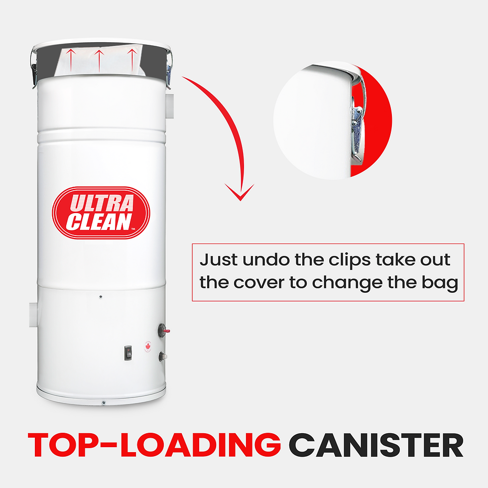 Thumbnail: Power Unit SC150 Ultra Clean Central Vacuum For Condo / Apartment