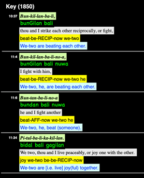 First page of the five bar analysis