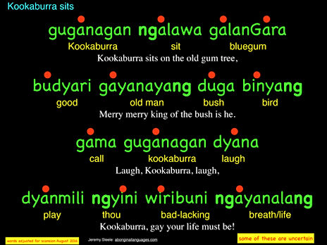 Translation of Kookaburra sits in the old gum tree