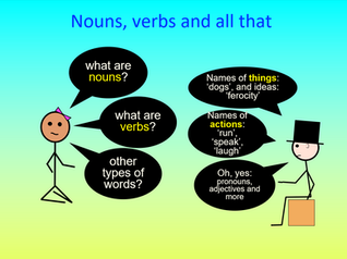Link to powerpoint on Jinibara (Dungidyawu) grammar