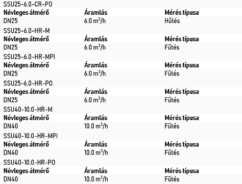 termékek3.PNG