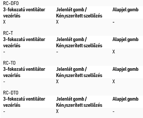 termékek2.PNG