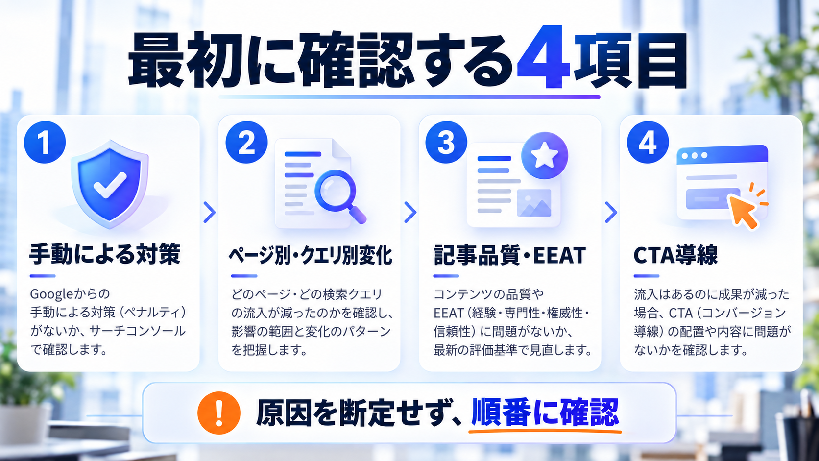 Googleスパムアップデート後に調べる4項目:手動対策レポート、ページ・検索クエリ別変化、記事の品質とE-E-A-T、SEO/AIOのCTA導線