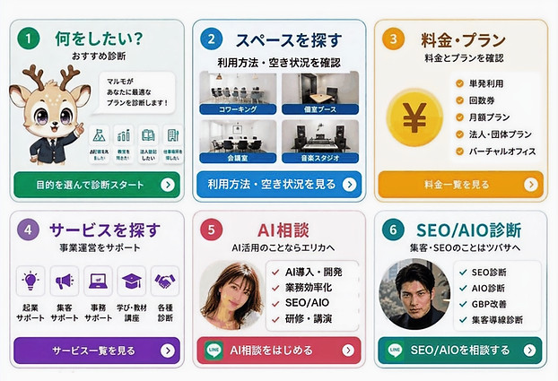 HSビル公式LINEの相談メニュー。「料金・プラン」の応答と、施設予約・サービス検索・AI相談・SEO/AIO相談などの選択肢。